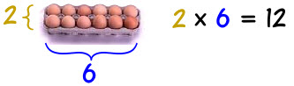 eggs multiply